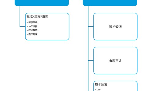 权威三七的价格平台,分享专业三七原药材价格多少知识_三七原药材价格网