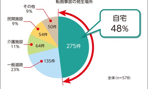 三七原药材价格多少-权威三七的价格平台,分享专业三七原药材价格多少知识_三七原药材价格网